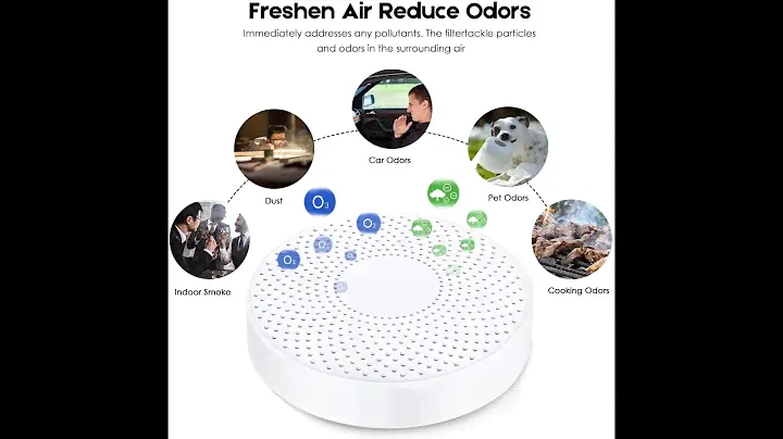 FULOXTECH Mini Ozone Generator, Portable Ozone Machine, O3 Air Purifier Deodorization Sterilizer